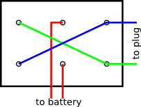 schematics